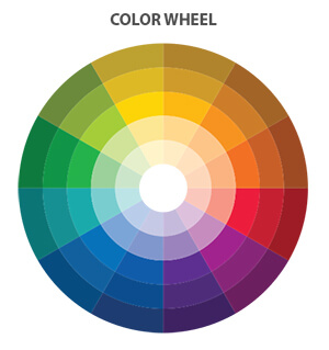 Color Wheel and Color Theory Diagram (PDF)