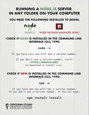 Node JS HTTP Server Setup (PDF)